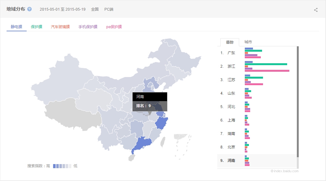 保護膜、汽車玻璃膜、peT保護膜、PE保護膜對比圖